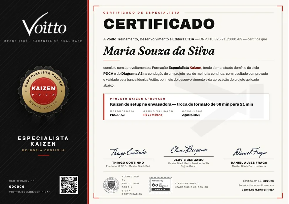 Modelo do certificado de Especialista Kaizen