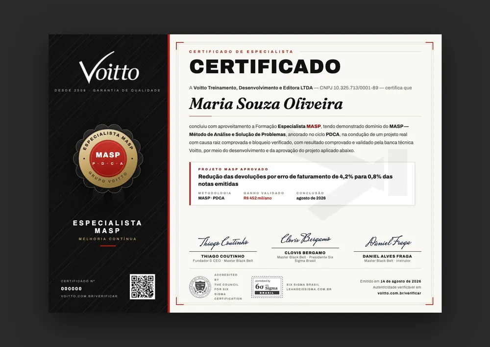 Modelo do certificado de Especialista emitido pela Voitto