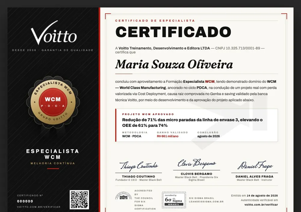 Modelo do certificado de Especialista WCM