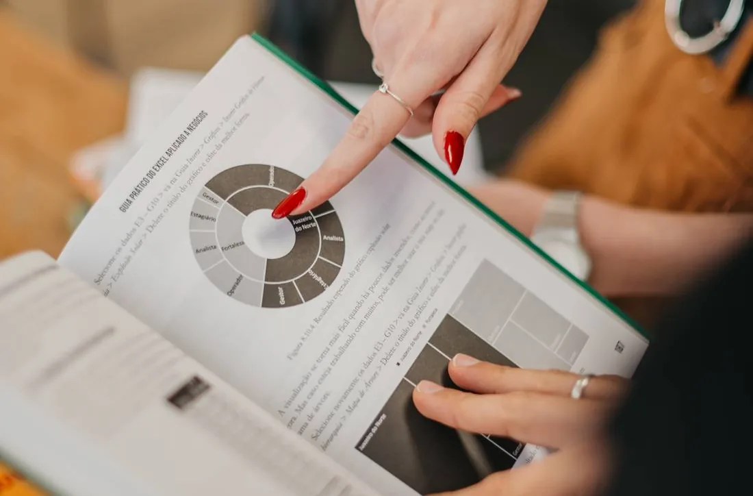 Duas pessoas revisando juntas a análise de um gráfico em material impresso da Voitto