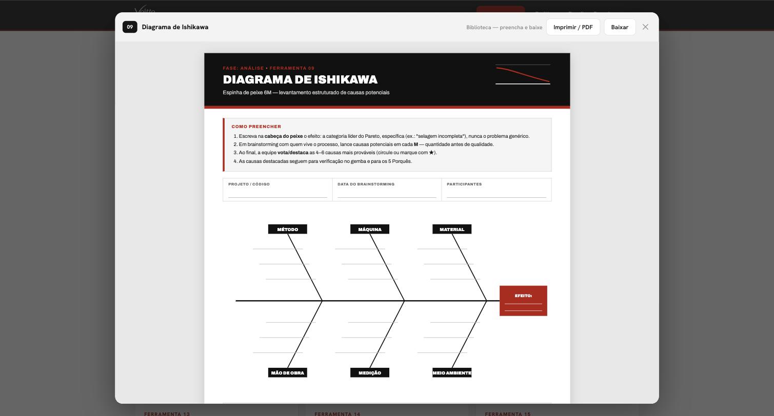 Diagrama de Ishikawa editavel no navegador