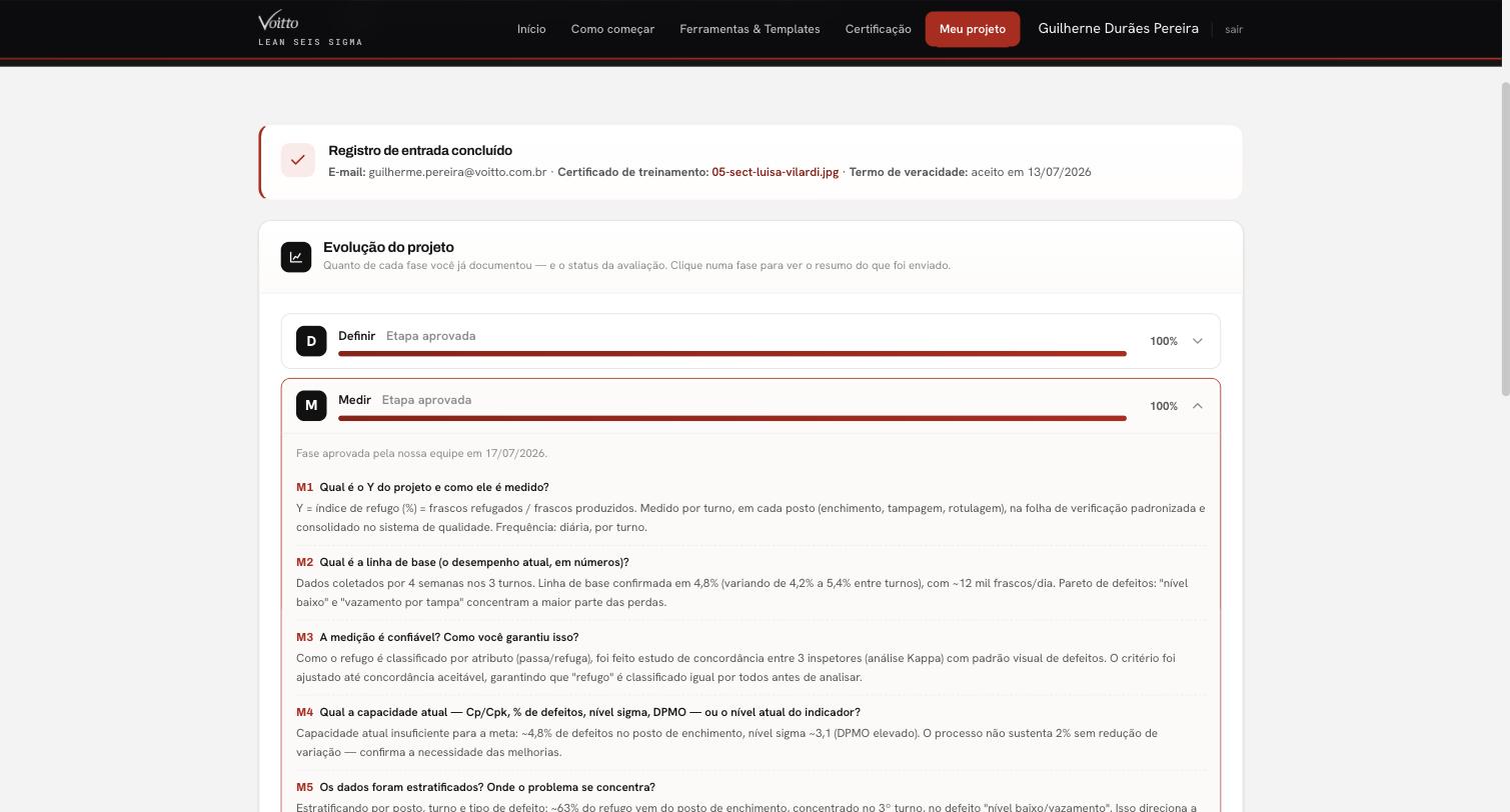 Analise fase a fase com etapas aprovadas