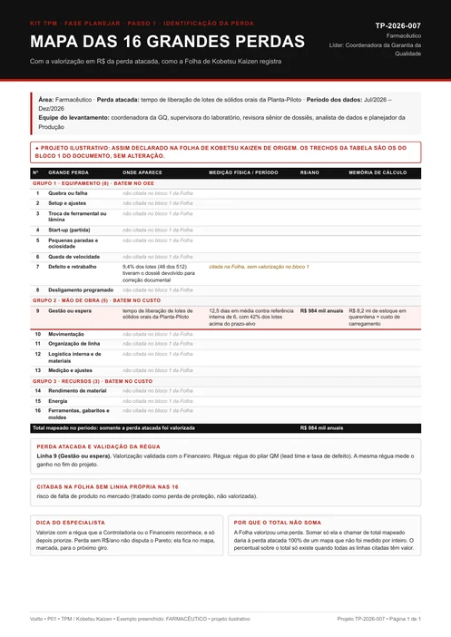 Folha P01 do mapa das 16 grandes perdas preenchida pelo farmacêutico, projeto TP-2026-007, espera na liberação de lotes