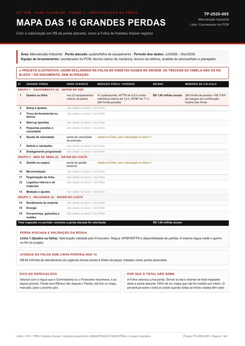 Folha P01 do mapa das 16 grandes perdas preenchida pela manutenção, projeto TP-2026-005, quebra nos equipamentos críticos
