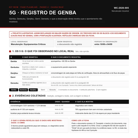 Registro de Genba P06 preenchido com o exemplo de manutenção de equipamentos críticos, com as ordens de serviço acompanhadas no local, a cronometragem por etapa e as evidências do teste de hipóteses