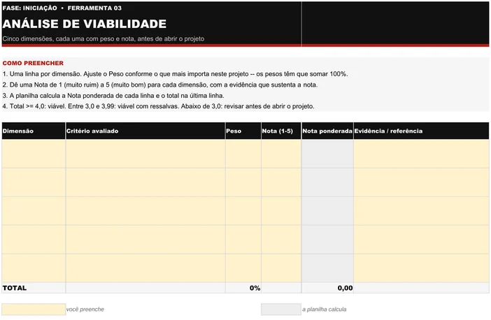 Modelo em branco da Análise de Viabilidade (I03): instruções de preenchimento no topo e tabela com as colunas Dimensão, Critério avaliado, Peso, Nota (1-5), Nota ponderada e Evidência / referência, com a linha TOTAL no fim