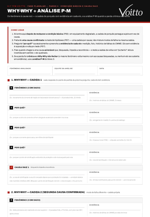 Folha em branco P08 de Why-Why e análise P-M do Kit de Ferramentas TPM da Voitto