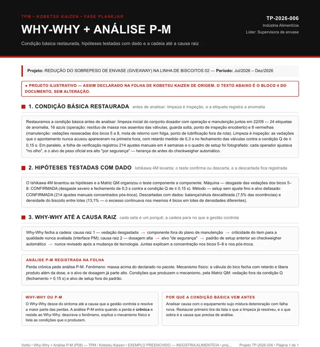 Folha P08 de Why-Why e análise P-M preenchida pelo envase da linha de biscoitos, projeto TP-2026-006