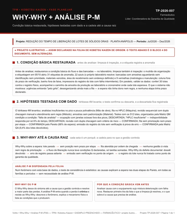 Folha P08 de Why-Why e análise P-M preenchida pela Garantia da Qualidade, projeto TP-2026-007