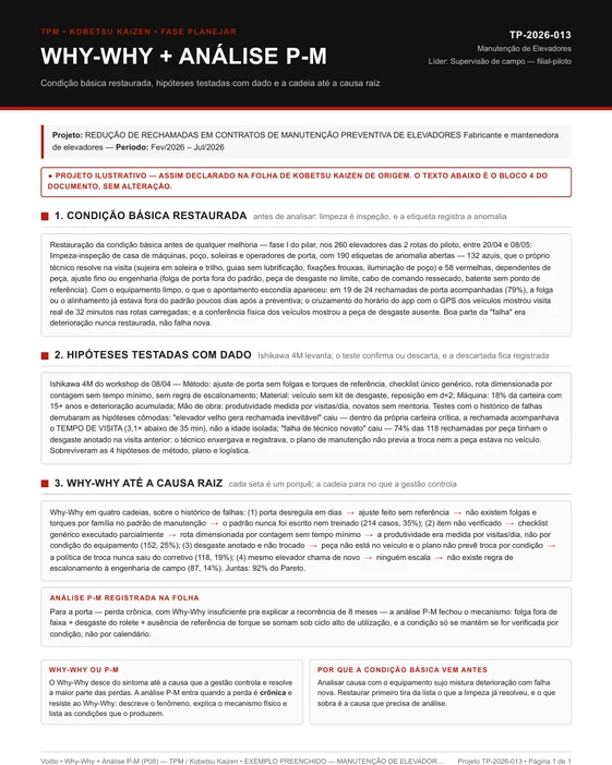 Folha P08 de Why-Why e análise P-M preenchida pela supervisão de campo, projeto TP-2026-013