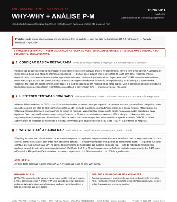 Folha P08 de Why-Why e análise P-M preenchida pelo marketing de lançamentos, projeto TP-2026-011
