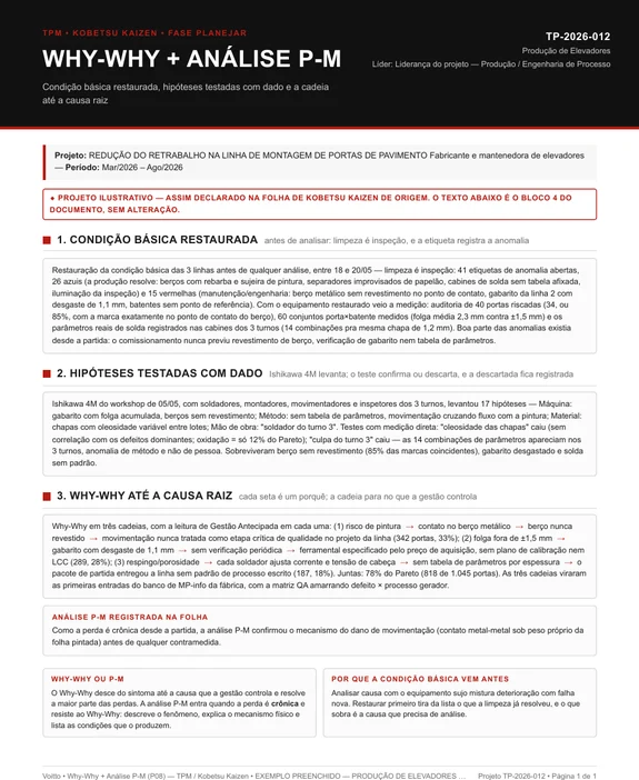 Folha P08 de Why-Why e análise P-M preenchida pela linha de portas de pavimento, projeto TP-2026-012