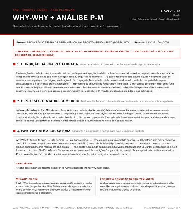 Folha P08 de Why-Why e análise P-M preenchida pelo pronto atendimento, projeto TP-2026-003