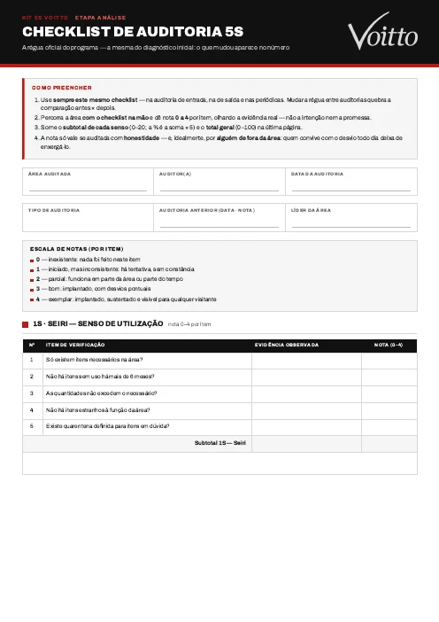 Modelo em branco do checklist de auditoria 5S, com os 25 itens divididos pelos cinco sensos, escala de 0 a 4, faixas de leitura e campo de compromissos