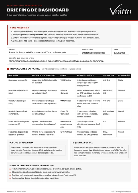 Briefing de dashboard C16 preenchido para o painel de ruptura de estoque e lead time do fornecedor de uma distribuidora (caso ilustrativo)