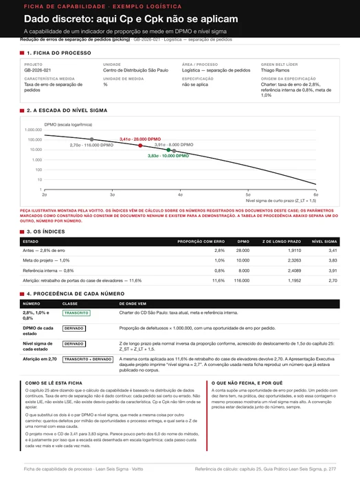 Ficha de capabilidade do processo do exemplo de logística, convertendo proporção de erro de separação em DPMO e em nível sigma