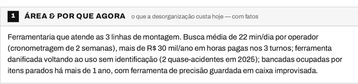 Bloco 1 do Plano Mestre 5S da Metalúrgica Aliare, com a área piloto, a busca de 22 minutos por dia e o custo anual em horas pagas