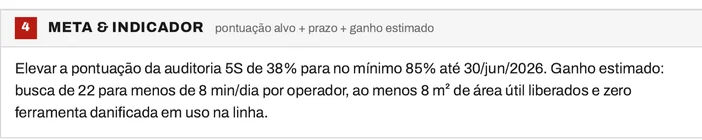 Bloco 4 do Plano Mestre 5S com a meta de elevar a pontuação de 38% para no mínimo 85% até 30 de junho de 2026 e os ganhos estimados