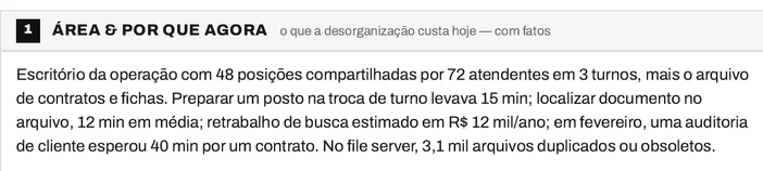 Folha do bloco 1 do Plano Mestre 5S da Conecta BPO, com área piloto, líder, equipe, patrocinador, período e a descrição do custo da desorganização