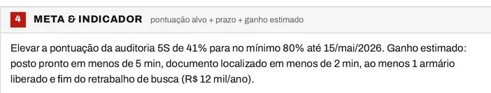 Folha do bloco 4 do Plano Mestre 5S da Conecta BPO, com a meta de 41 para no mínimo 80 por cento até 15 de maio e os ganhos estimados