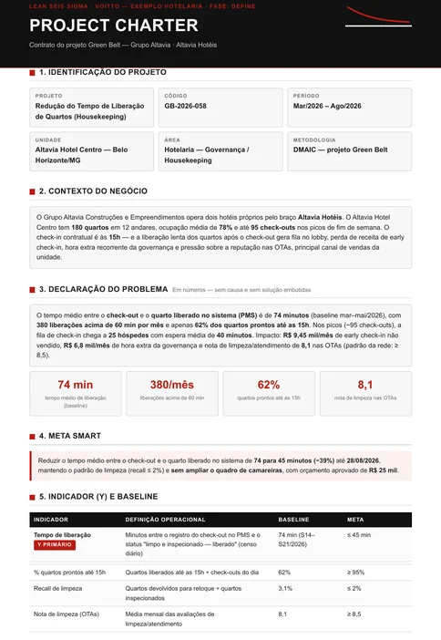 Termo de abertura do projeto GB-2026-058 com problema, meta, escopo, equipe e cronograma de fases