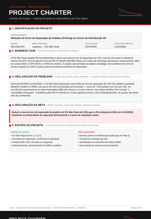 Termo de abertura preenchido do projeto GB-2026-021, com business case, meta, escopo dentro e fora, indicadores, ganhos, equipe e cronograma DMAIC
