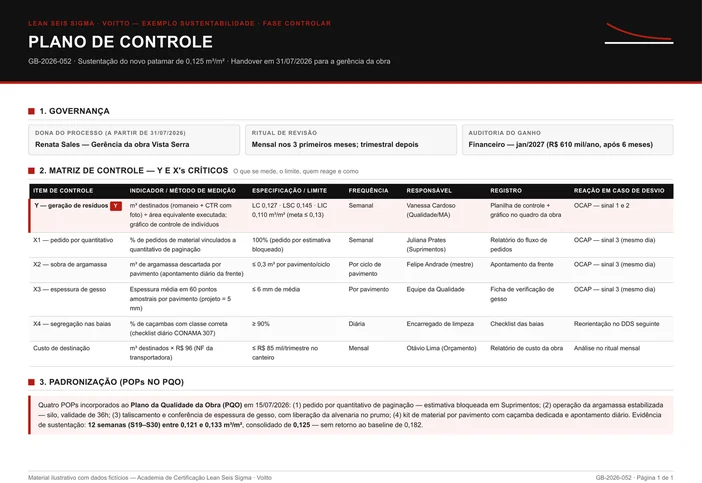 Plano de controle com governança, dono do processo, matriz do Y e de quatro X críticos com limites, frequência, registro e reação, mais quatro POPs padronizados