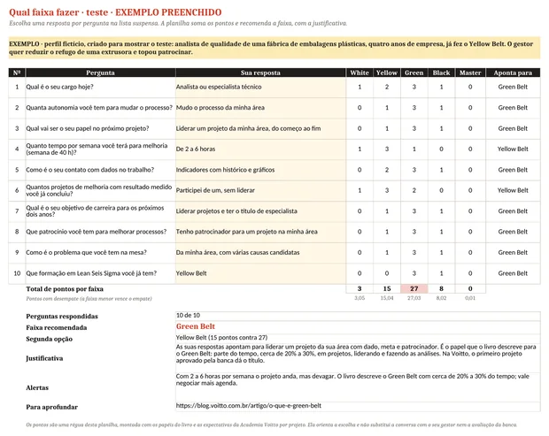 Teste de qual faixa fazer preenchido com um perfil fictício: Green Belt recomendado com 27 pontos e Yellow Belt como segunda opção