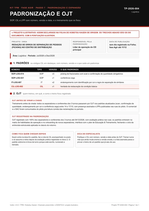 Folha de padronização e OJT de um projeto ilustrativo de logística, com o CIL-LOG-002 dos coletores no quadro de padrões