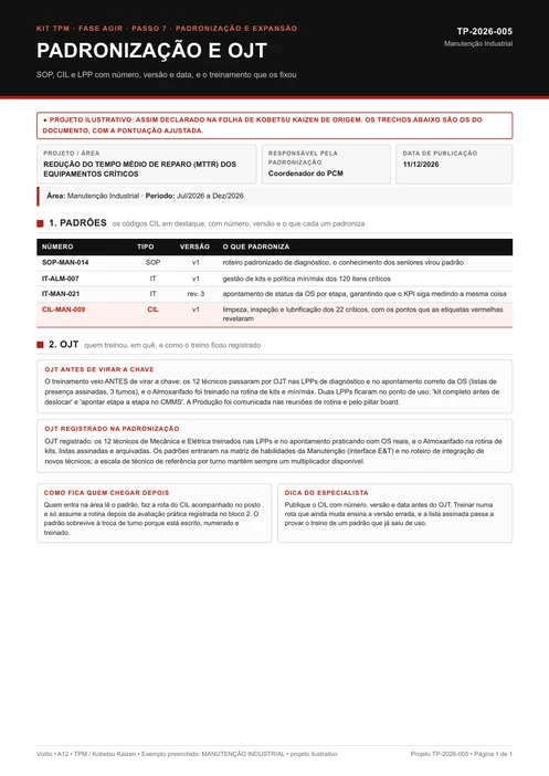 Folha de padronização e OJT de um projeto ilustrativo de manutenção, com o CIL-MAN-009 dos equipamentos críticos no quadro de padrões