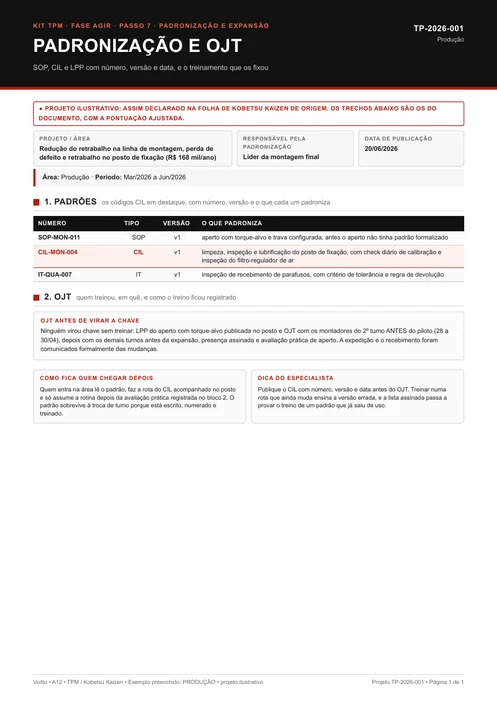 Folha de padronização e OJT de um projeto ilustrativo de produção, com o CIL-MON-004 do posto de fixação no quadro de padrões