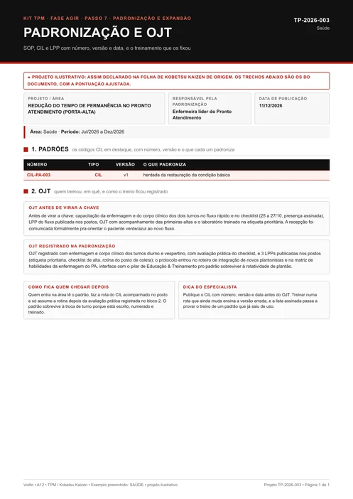 Folha de padronização e OJT de um projeto ilustrativo de saúde, com o CIL-PA-003 do posto de coleta no quadro de padrões