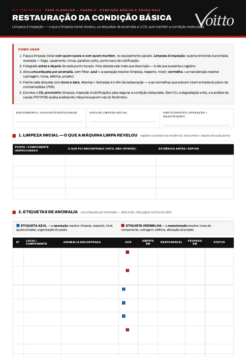 Folha em branco de restauração da condição básica do Kit de Ferramentas TPM, com cabeçalho do equipamento, quadro de limpeza inicial, quadro de etiquetas, CIL provisório e placar