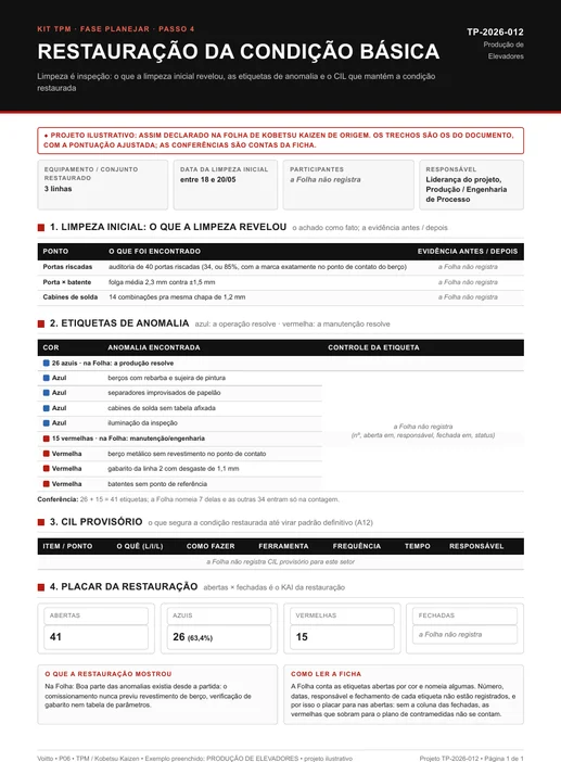 Peça P06 de um projeto ilustrativo de produção de portas de elevador, com a limpeza inicial das 3 linhas, 26 etiquetas azuis e 15 vermelhas