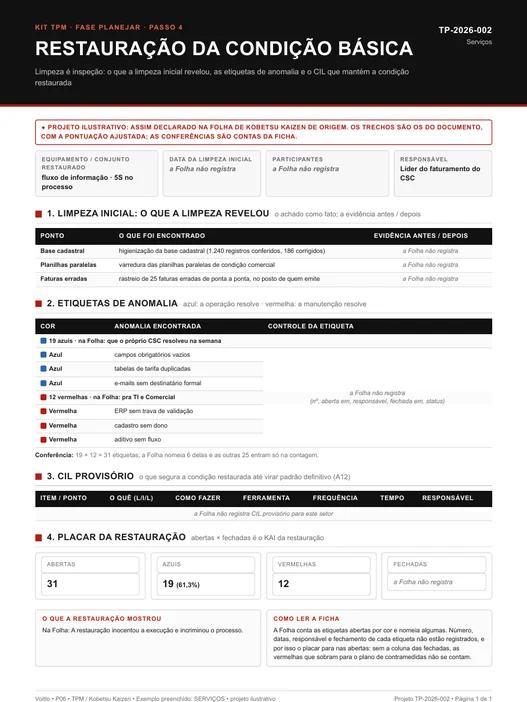 Peça P06 de um projeto ilustrativo de serviços, com a limpeza do fluxo de faturamento, 19 etiquetas azuis e 12 vermelhas
