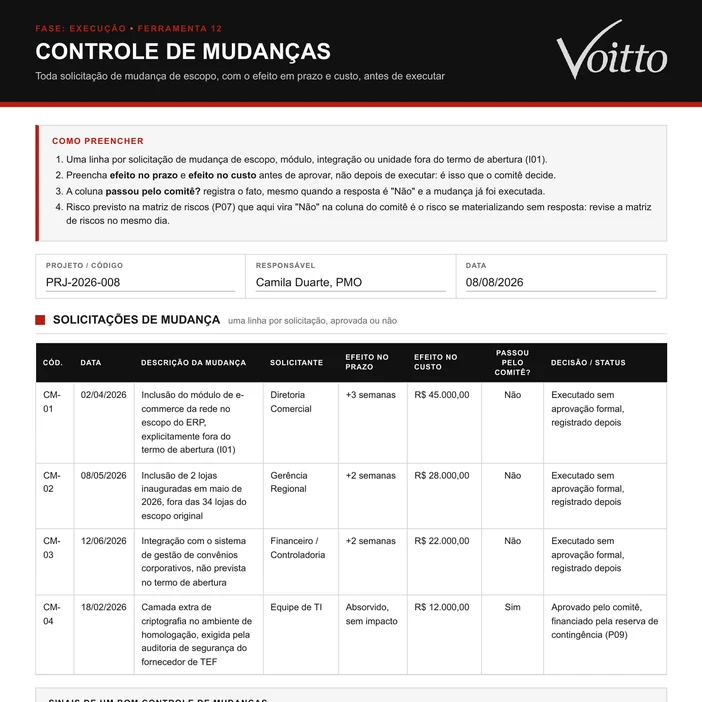 Controle de Mudanças (E12) preenchido pela Vitalfarma, caso ilustrativo: quatro solicitações com data, solicitante, efeito no prazo, efeito no custo, coluna do comitê e decisão