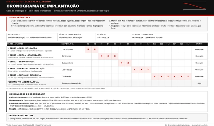 Cronograma da doca de expedição 3 da TransRibeiro, com datas e responsáveis