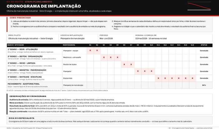 Cronograma de implantação do 5S da oficina da Vetor Energia, preenchido senso a senso