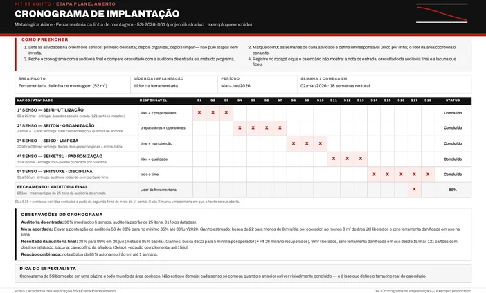 Cronograma de implantação do 5S preenchido da ferramentaria da Metalúrgica Aliare, semana a semana