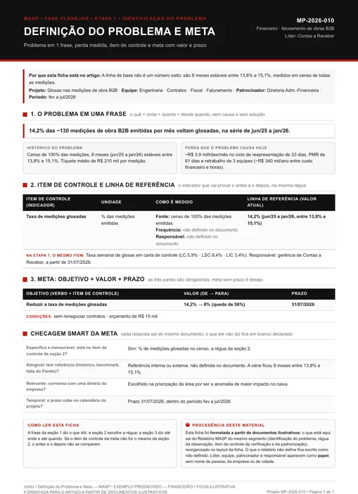 Ficha de definição do problema e meta ilustrativa de financeiro, MP-2026-010