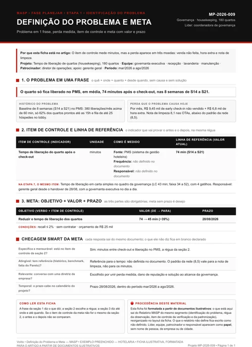 Ficha de definição do problema e meta ilustrativa de hotelaria, MP-2026-009