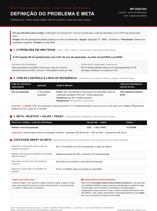 Ficha de definição do problema e meta ilustrativa de logística, MP-2026-004