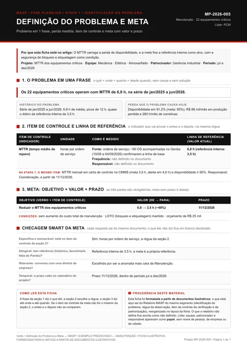Ficha de definição do problema e meta ilustrativa de manutenção, MP-2026-005