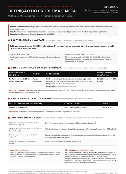 Ficha de definição do problema e meta ilustrativa de manutenção de elevadores, MP-2026-013
