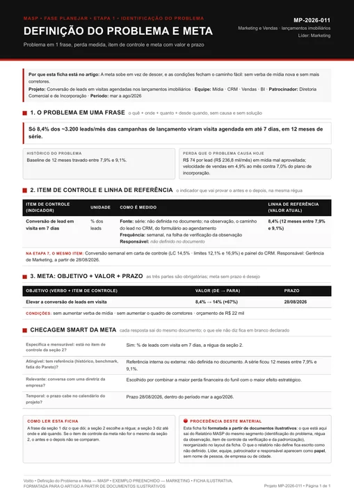 Ficha de definição do problema e meta ilustrativa de marketing, MP-2026-011