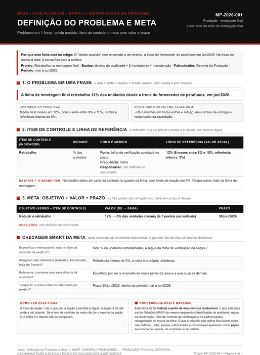 Ficha de definição do problema e meta ilustrativa de produção, MP-2026-001