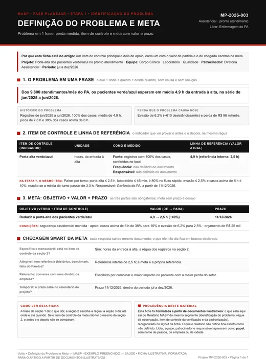 Ficha de definição do problema e meta ilustrativa de saúde, MP-2026-003