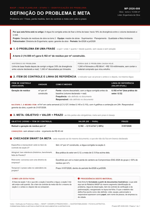 Ficha de definição do problema e meta ilustrativa de sustentabilidade, MP-2026-008