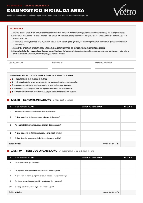 Modelo em branco do diagnóstico inicial da área do Kit 5S, com os 25 itens de verificação divididos pelos cinco sensos, a escala de 0 a 4, o resumo por senso e a tabela do registro fotográfico do antes