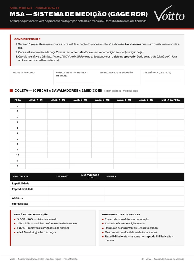 Modelo M08 de Gage R&R do kit Lean Seis Sigma, com a grade de coleta de 10 peças e 3 avaliadores